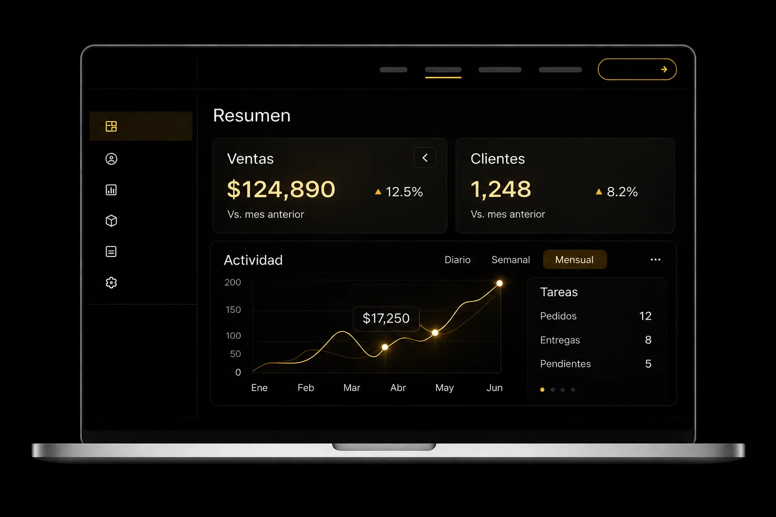 Empresa Digital: ejemplo de solución CAROVA